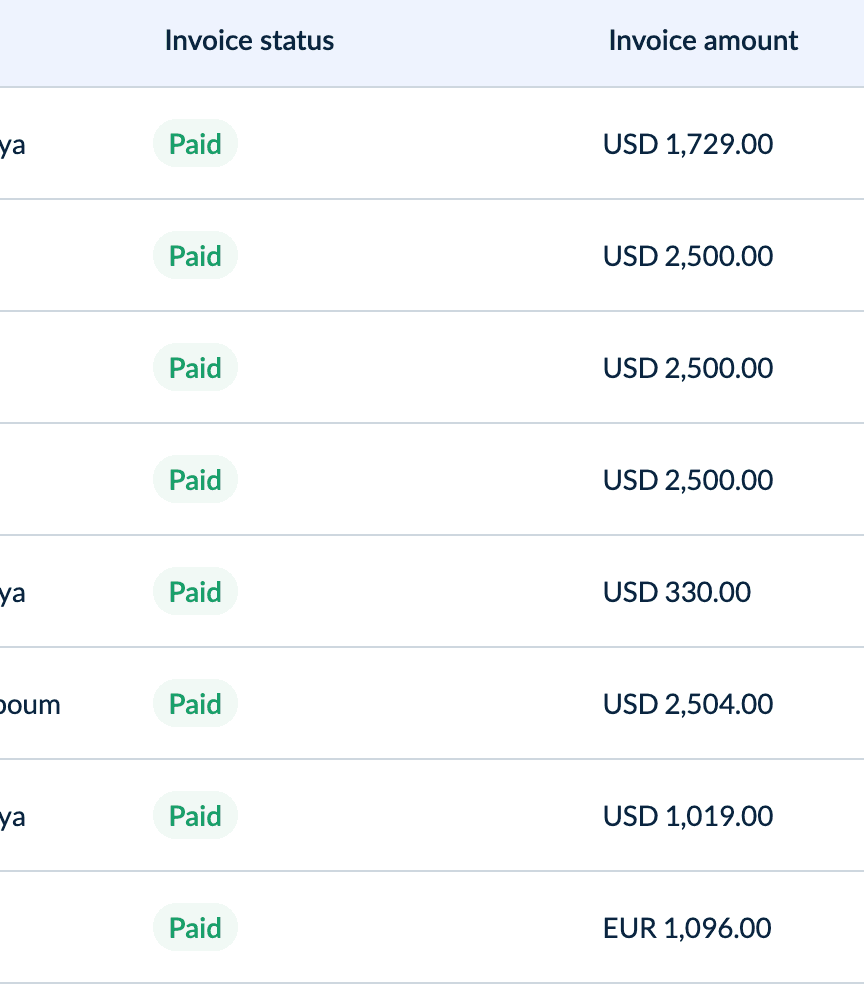 Paid client invoices totaling over $13,000